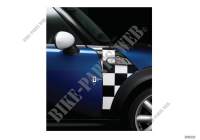 A Panel decals for MINI Cooper D 2.0 2010