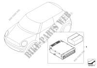 CDC retrofit kit f.vehicles w/ SPEG low for MINI Cooper D 2.0 2010