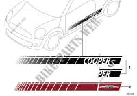 Ornamental strips for MINI Cooper D 2.0 2010