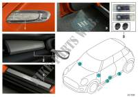 MINI Yours Customised for MINI Cooper S 2014